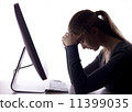 Stress at workplace. 11399035