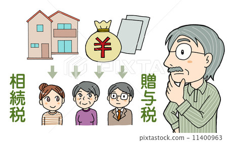Illustration on inheritance tax countermeasures 11400963