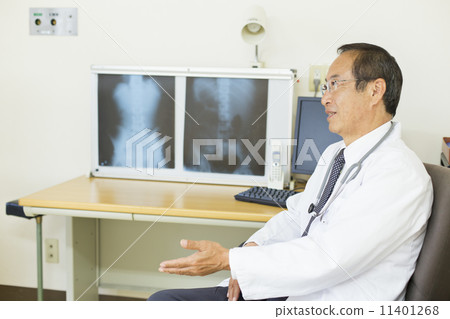 Large group medical care Large group medical care 11401268