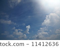 Sky and clouds 11412636