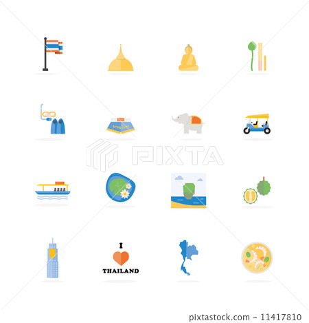 Thailand travel. Thailand travel. 11417810