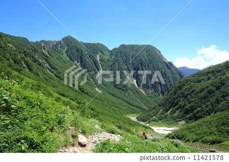 Nishigaki and Akasawa mountain seen from the Janshan mountain path 11421578