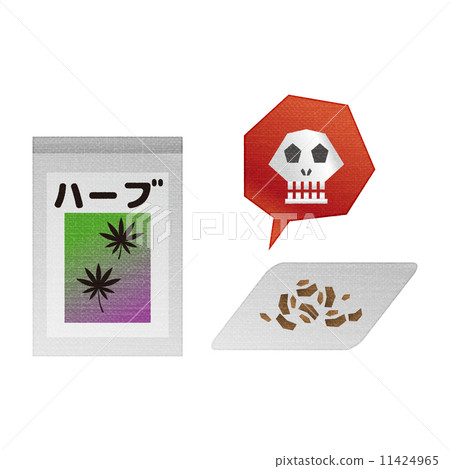 藥物風險拖累法律草藥 11424965