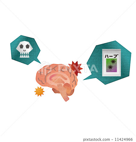 示範性草藥破壞藥物危險刺激錯覺 11424966