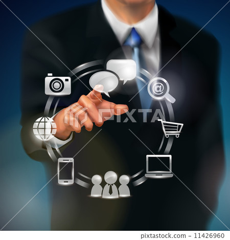 touch screen technology 11426960