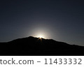 Sunrise of Kanayama 11433332