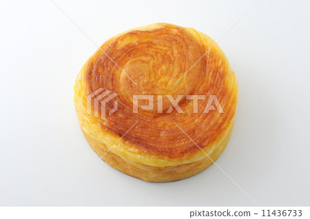 Round pan spiraling pan white back Round pan spiraling pan white back 11436733