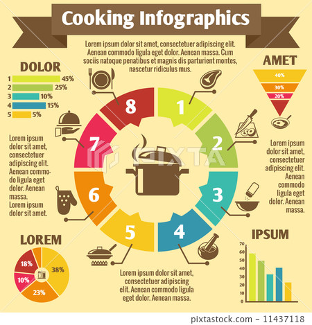 Cooking infographic icons 11437118