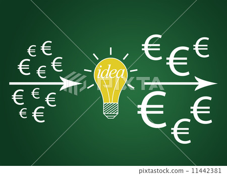 earnings growth 11442381