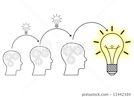 the big idea 11442384