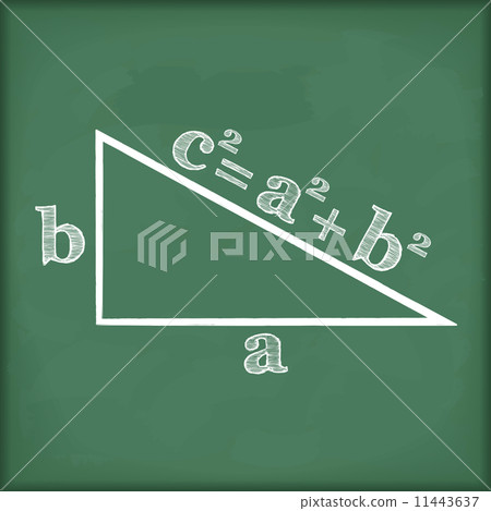 Pythagoras' Theorem Pythagoras' Theorem 11443637