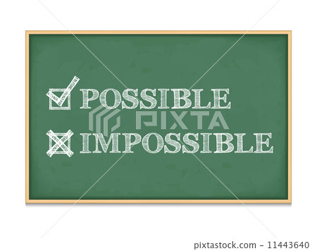 Possible - Impossible Concept 11443640