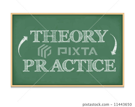 Theory Practice Theory Practice 11443650