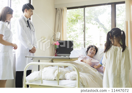 大集團醫療 11447072