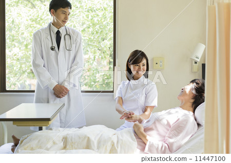 大集團醫療 11447100