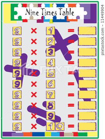 Multiplication Math drill with Nine Times Table Multiplication Math drill with Nine Times Table 11449904