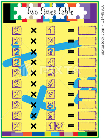 Multiplication Math drill with Two Times Table Multiplication Math drill with Two Times Table 11449916
