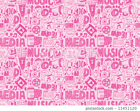 seamless doodle media pattern seamless doodle media pattern 11451120