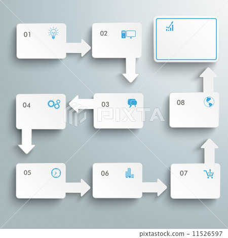 Rectangle Flowchart 8 Options PiAd - Stock Illustration [11526597] - PIXTA