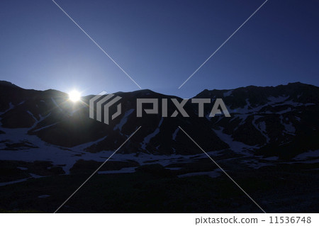 立山的日出 立山的日出 11536748