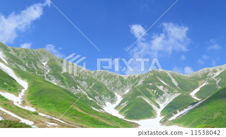 Toyama Prefecture: Tateyama mountain range and blue sky 11538042