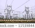 electric power, India 11539844