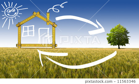 Ecologic House in the Countryside 11563346