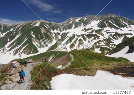 Murodōping, Tateyama mountain range and climbers 11577457