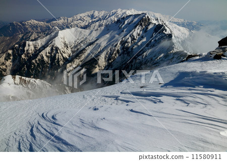 從北海道/鹿島Spijigaku峰頂到Hakuba / Goryu 11580911