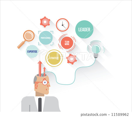 Businessman thinking concept illustration with icons Businessman thinking concept illustration with icons 11589962