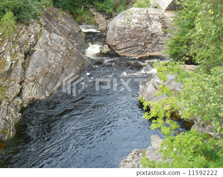 river, loch ness, scotland 11592222