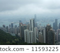 Hong Kong landscape 11593225