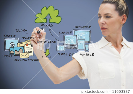 Composite image of businesswoman writing flowchart Composite image of businesswoman writing flowchart 11603587
