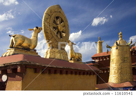 Jokhang Temple - Lhasa - Tibet 11610541
