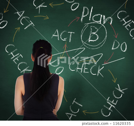 Composite image of standing businesswoman Composite image of standing businesswoman 11620335