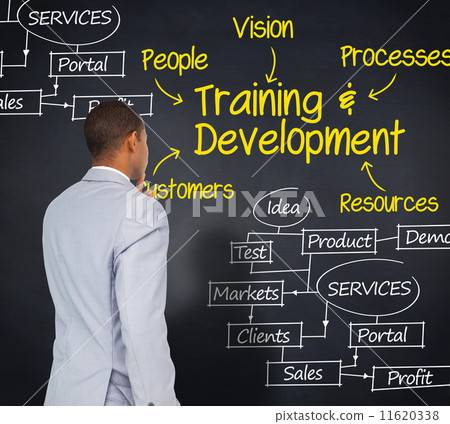 Composite image of thinking businessman Composite image of thinking businessman 11620338