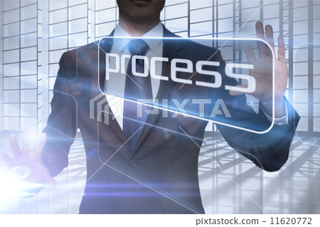 Businessman presenting the word process Businessman presenting the word process 11620772