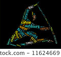 canoe pictogram with colorful wordings 11624669