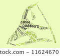 canoe pictogram with green wordings 11624670