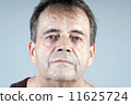 Adult Male Portrait - Serious Facial Expression 11625724