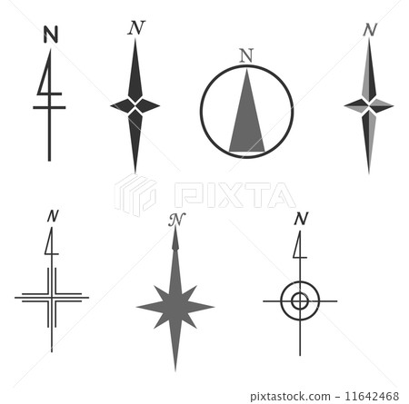 方向N. 方向N. 11642468