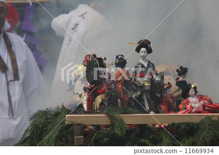 Puppet Relations Puppet Relations 11669934