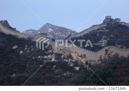 Beijing Beijing 11671846