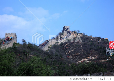 Beijing Beijing 11671905