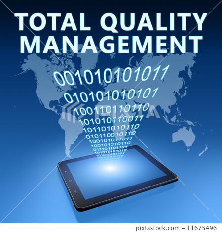 Total Quality Management Total Quality Management 11675496
