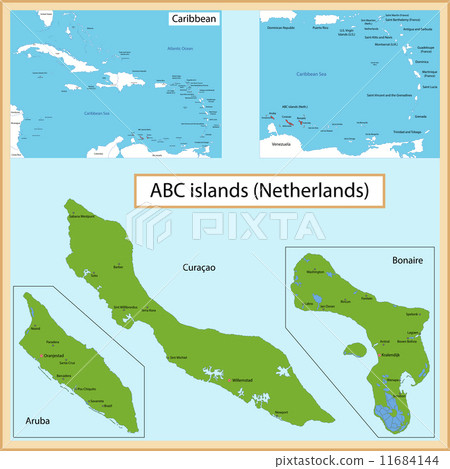 ABC Islands 11684144