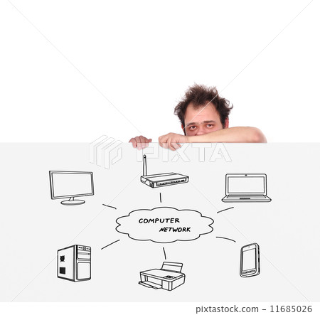 computer network 11685026