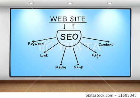 seo plan 11685043