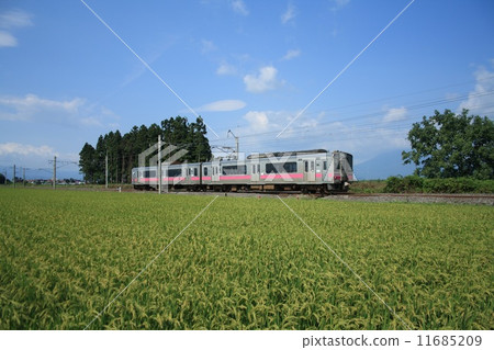 Ou Main Line 701系列（秋田廣崎⇔青森） 11685209