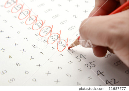 Teacher's job - Test score Teacher's job - Test score 11687777